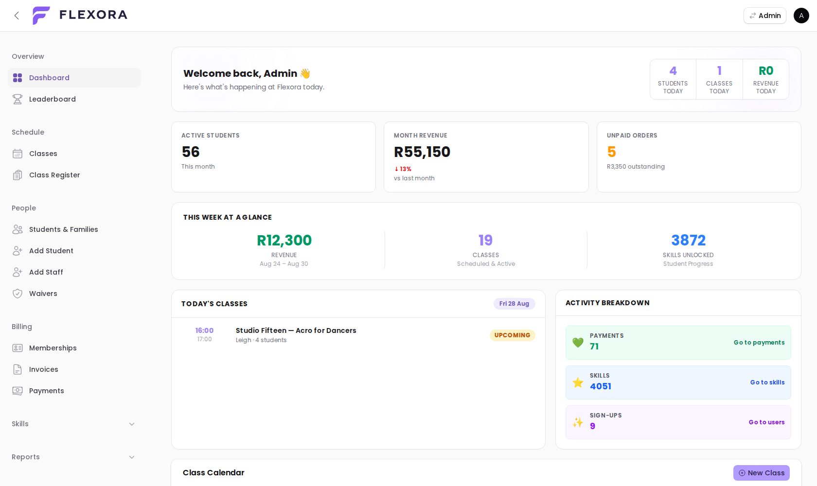 The Flexora dashboard: active students, revenue for the month, today’s classes and unpaid orders